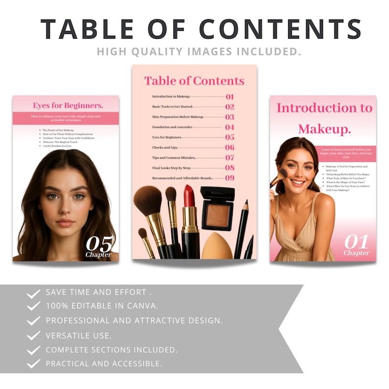 Makeup for Beginners Ebook: Step-by-step Guide, Canva Template (plr ...