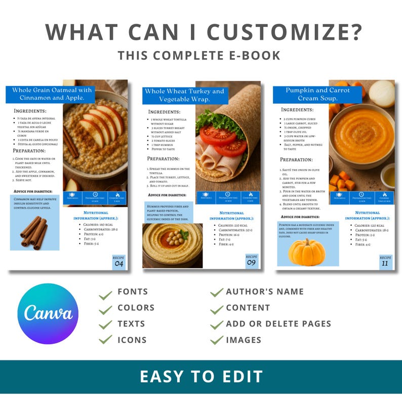 May include: A digital e-book cover with three recipes: oatmeal with apple, turkey wrap, and pumpkin soup. The cover includes the text "What Can I Customize? This Complete E-Book" and Canva branding. The recipes include ingredients and nutritional information.