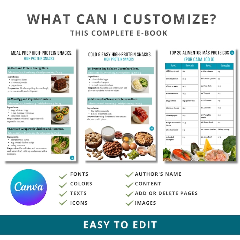 May include: A digital e-book with meal prep recipes, including Date and Protein Energy Bars, Mini Egg and Vegetable Omelets, and Lettuce Wraps. The book also features cold snacks like Protein Egg Salad and Mozzarella Cheese. The Canva logo is visible.