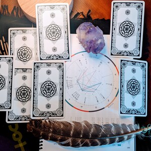 Combination Astrology/ Tarot Reading