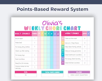 Puede incluir: Un colorido y editable cuadro de tareas para niños, con un sistema de recompensas basado en puntos. El cuadro incluye tareas diarias y semanales, con espacio para registrar puntos y recompensas. El texto incluye "KIDS CHORE CHART" y "Olivia's WEEKLY CHORE CHART."