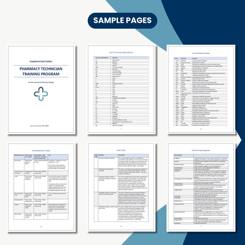 May include: Sample pages from a Pharmacy Technician Training Program guide for the community pharmacy setting. The guide includes sections on calculating drug supply, drug codes, general drug categories, and top 50 pharmacy abbreviations and medical prefixes.