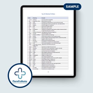 Pharmacy Technician Supplemental Guide -Sample Page