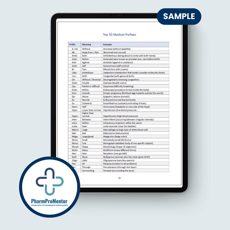 Pharmacy Technician Supplemental Guide -Sample Page