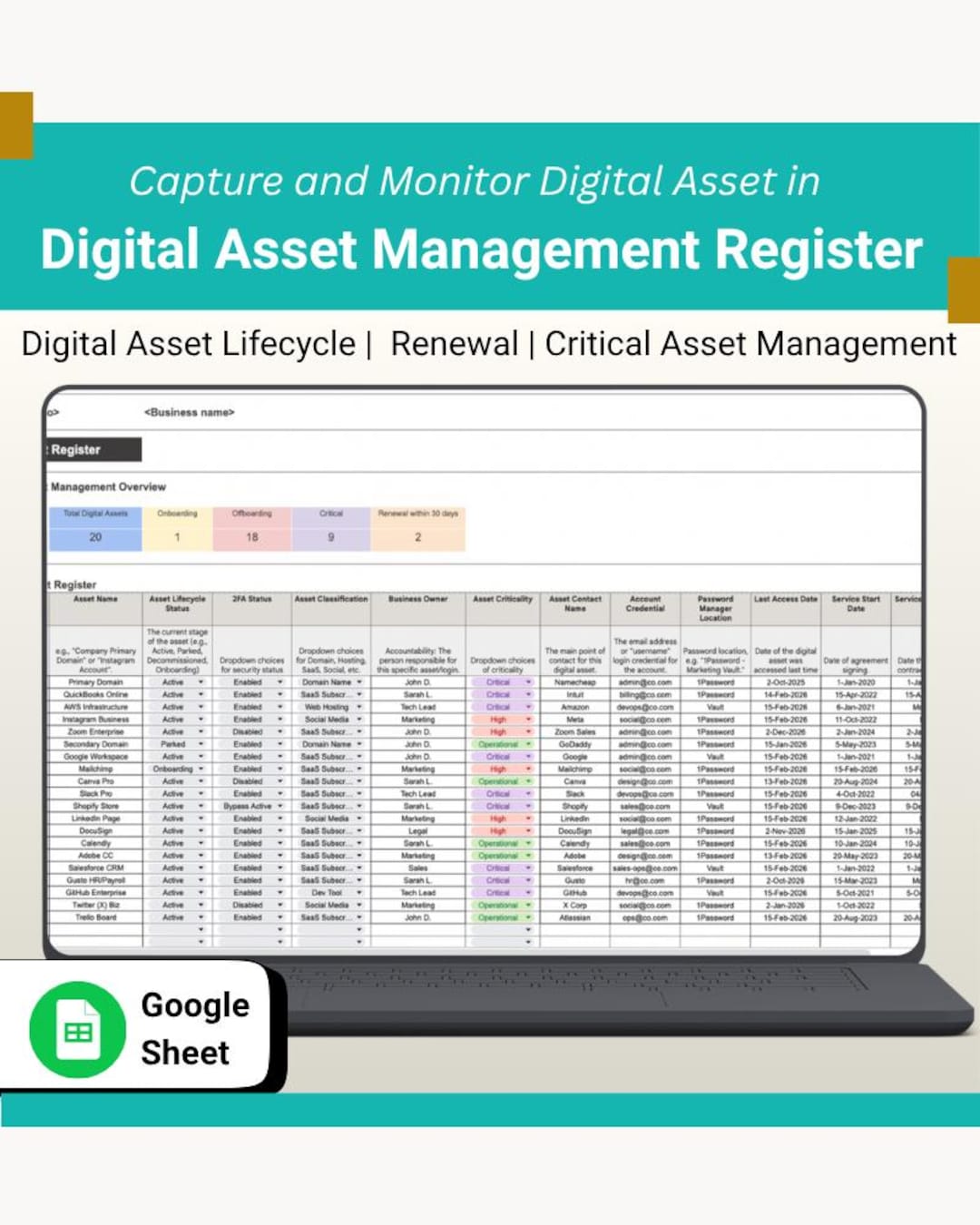 Digital Asset Management Register | Subscription Register | Governance ...