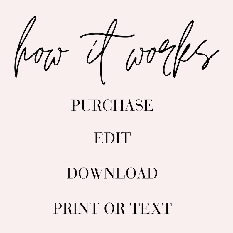 May include: How it works text in cursive script with the following steps listed below: Purchase, Edit, Download, Print or Text.