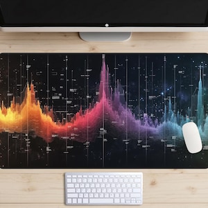 Visual Sound Waves Desk Mat, Soundwaves EQ Desk Pad, Audio Visualizer Desk Topper, Music Graphic Mousepad, Equalizer Sample Workstation