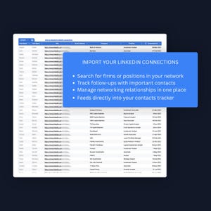May include: A digital spreadsheet displaying LinkedIn connections with columns for names, URLs, email addresses, companies, and positions. A blue overlay box features the text: IMPORT YOUR LINKEDIN CONNECTIONS, followed by four bulleted list items.