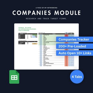 Op de afbeelding: Een digitale spreadsheet-interface getiteld Companies Module met de tekst A Piece of My Networking en Research and Track Target Firms. Het bevat labels voor Companies Tracker, 200+ Pre-Loaded, Auto Open 10+ Links en 4 Tabs.