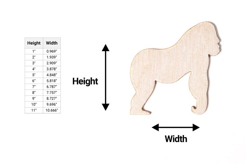 Gorilla Shape Unfinished Wooden, Custom Gorilla Sign Blank Laser Cutout ...
