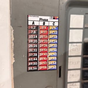 electrician sticker wiring color code sticker Funny hardhat stickers for ibew sticker blue collar sticker electrician gift ideas