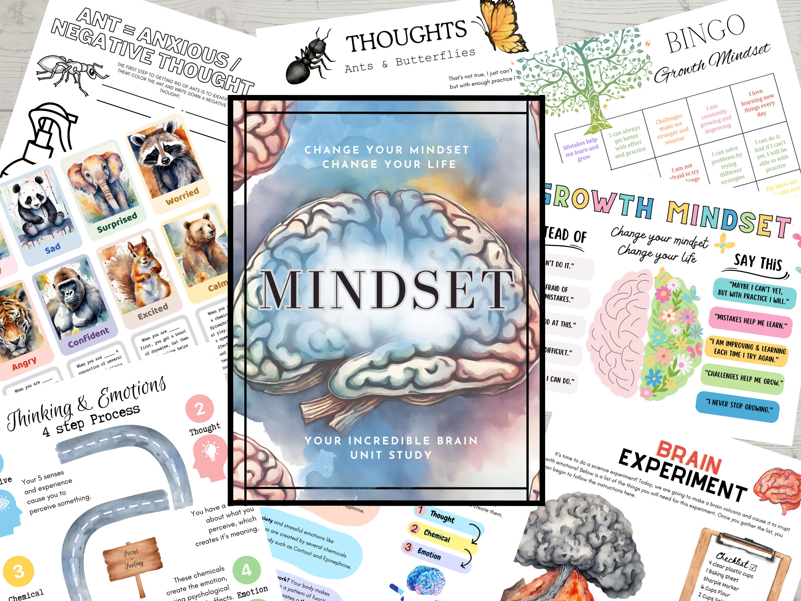 Mindset Unit Study, Growth Mindset for Kids, Brain Science, Emotions Lesson, Mindfulness ...