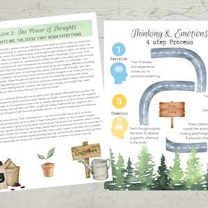 Op de afbeelding: Een kleurrijke illustratie die de kracht van gedachten en hoe ze emoties be&iuml;nvloeden laat zien. De afbeelding toont een tuin met een gieter, aarde en een plant die groeit. De tekst "Thoughts are the seeds that begin everything" is weergegeven. Een vierstappenproces wordt ge&iuml;llustreerd met een weg en vier pictogrammen die de stappen voorstellen: waarnemen, denken, chemisch en emotie.