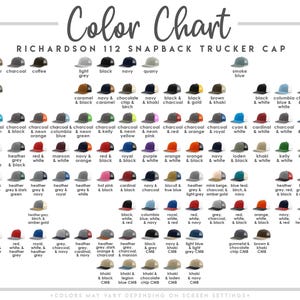 11New Hat Leather Patch Hat, Trucker Hat, Flat Bill, Country Hat, Gift, His Her, Dad Hat, Richardson 112