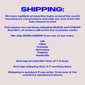 以下が含まれることがあります： 薄いベージュ色の背景に青い文字で「SHIPPING:」と書かれ、生産と発送に関する詳細が記載されています。イギリス、アメリカ、カナダ、ドイツ、ポーランド、オーストラリアを含む世界中の複数の生産拠点について言及しています。