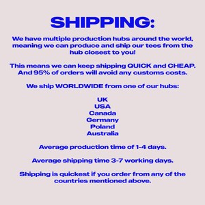 May include: A light beige background displays text about shipping, starting with "SHIPPING:". It details production hubs globally, including the UK, USA, Canada, Germany, Poland, and Australia, and mentions shipping times.