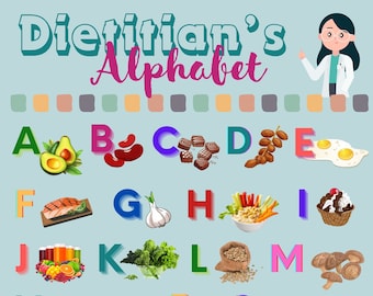 Nutrition Poster- The Dietitian's Alphabet