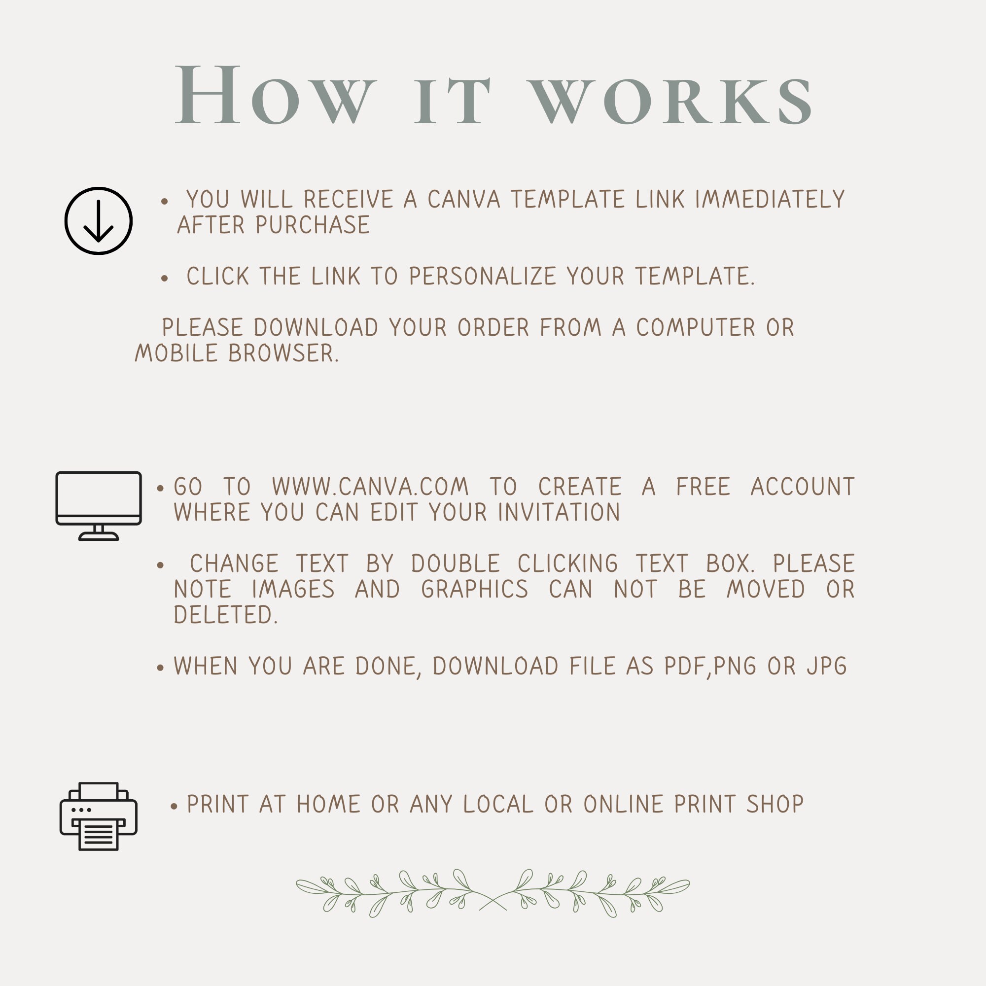 Editable Wedding Invitation Template, Digital Invitation Suite ...