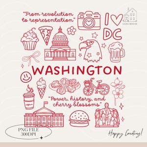 Puede incluir: Ilustración roja y blanca de Washington D.C. con varios iconos y texto. Incluye el texto "From revolution to representation", "I Love DC" y "Power, history, and cherry blossoms". Representa una cámara, una magdalena, pizza y otros símbolos.