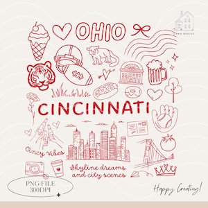 Puede incluir: Ilustración en rojo y blanco con símbolos de Ohio y Cincinnati, como un helado, un balón de fútbol, un tigre y un horizonte. El texto dice "Skyline dreams and city scenes".