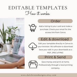 May include: Image showing the steps to use editable templates. Text reads "EDITABLE TEMPLATES" and "How it works". Steps include ordering, editing and downloading, and printing and sending. A laptop and plants are in the background.