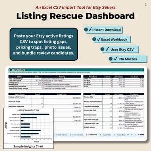 May include: Screenshot of an Excel CSV import tool for Etsy sellers, the "Listing Rescue Dashboard." The dashboard displays data on active listings, including pricing, issues, and bundle review candidates. Features include instant download, Excel workbook, Etsy CSV use, and no macros.