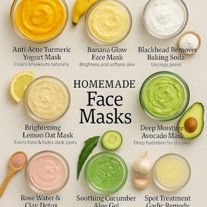 May include: An overhead shot displays various homemade face masks in small glass bowls. Ingredients like turmeric, banana, avocado, and lemon are arranged around the bowls. Text reads "Homemade Face Masks" with descriptions like "Anti-Acne Turmeric Yogurt Mask."