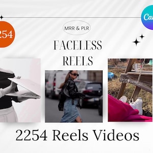 Pakiet ponad 2200 rolek bez twarzy do marketingu bez twarzy, rolek estetycznych wideo bez twarzy, marketingu cyfrowego MRR/PLR z prawami do odsprzedaży głównej
