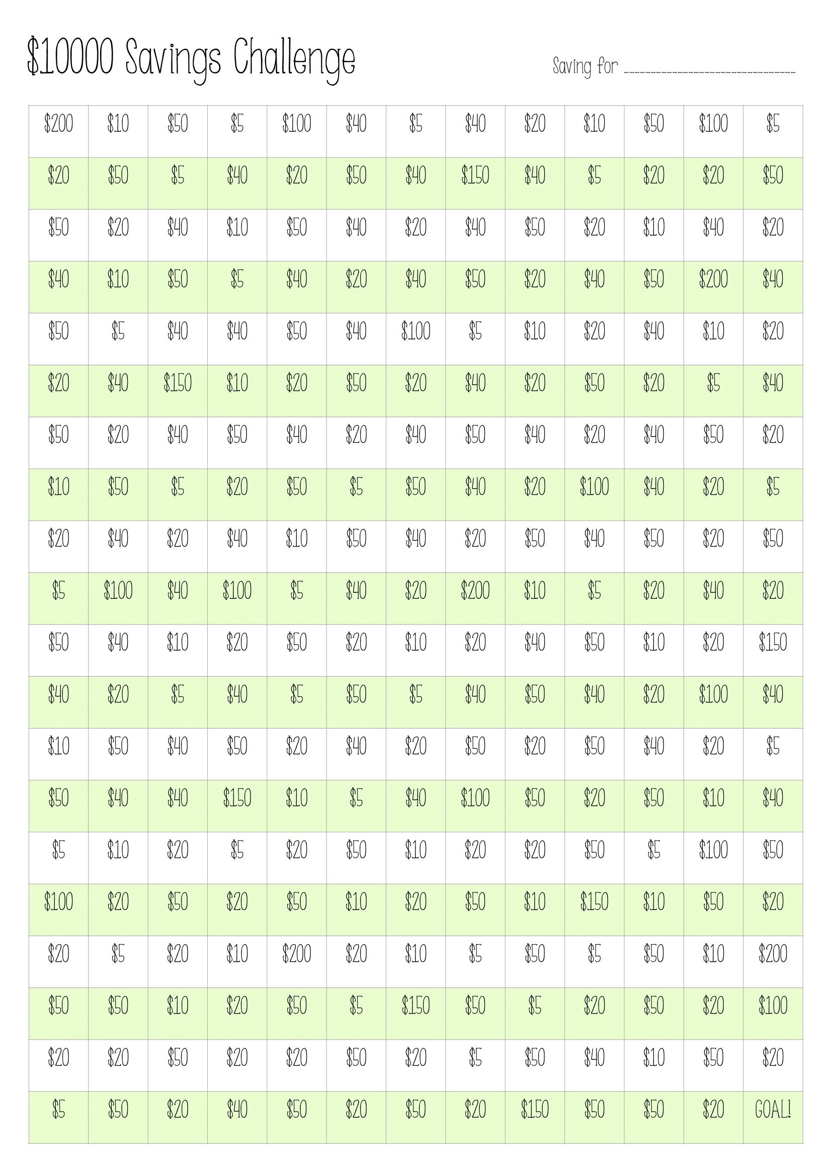 10,000 Dollars Savings Challenge