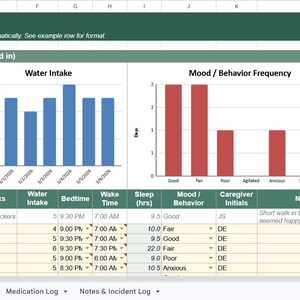 May include: A digital Daily Care Tracker spreadsheet featuring a line chart for sleep hours, a bar chart for water intake, and a bar chart for mood and behavior frequency. The table includes columns for date, meals, snacks, water, sleep, and notes.