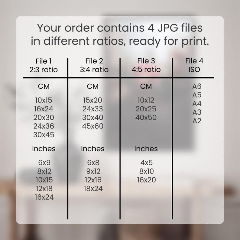 Pode incluir: Um gr&aacute;fico que mostra diferentes tamanhos para imprimir arquivos JPG em cent&iacute;metros e polegadas. Os tamanhos s&atilde;o listados para quatro propor&ccedil;&otilde;es de aspecto diferentes: 2:3, 3:4, 4:5 e ISO. Os tamanhos ISO s&atilde;o A6, A5, A4, A3 e A2.