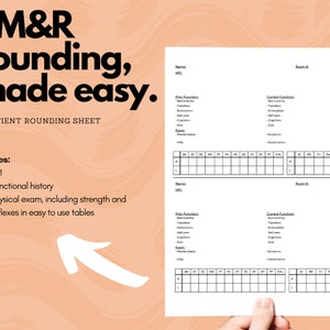 PM&R, Neurology Inpatient Provider Rounding Report Tool Template, Printable Digital Download, Great for MD/DO/medical students