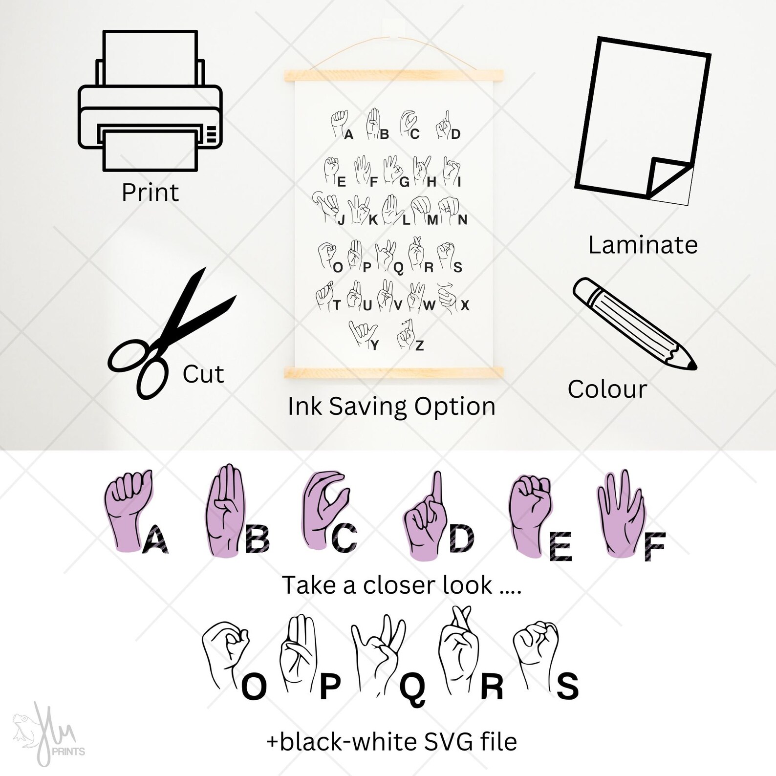 Printable Irish Sign Language Alphabet Poster Digital Poster Sign
