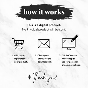K&ouml;nnte beinhalten: Schwarz-wei&szlig;-Illustration, die zeigt, wie man ein digitales Produkt kauft und verwendet. Die Schritte sind: 1. In den Warenkorb legen und kaufen Sie Ihr Produkt. 2. &Uuml;berpr&uuml;fen Sie Ihre E-MAIL, um den Download-Link zu erhalten. 3. Bearbeiten Sie es in Canva oder Photoshop und verwenden Sie es f&uuml;r den pers&ouml;nlichen oder kommerziellen Gebrauch. Der Text "how it works" und "Thank you!" ist ebenfalls enthalten.