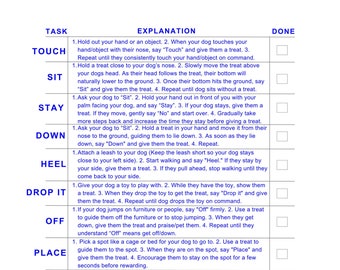 Dog Training Checklist PDF | Step-By-Step Guide for Beginner Commands | Printable Dog Trainer Template