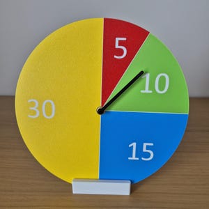 Może przedstawiać: Okrągły zegar wizualny z żółtą sekcją oznaczoną liczbą 30, czerwoną z 5, zieloną z 10 i niebieską z 15. Na tarczy znajduje się jedna czarna wskazówka, a cały zegar jest umieszczony na białej podstawie.