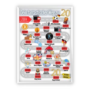 20e verjaardagscadeau | A3 | A4 | Jouw fantastische pad naar 20 | levenspad | Jouw pad | Last minute cadeau om zelf te printen | Pdf