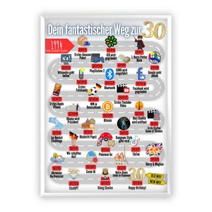Regalo per il trentesimo compleanno | A3 | A4 | Il tuo fantastico percorso verso 30 | percorso di vita | Il tuo percorso | Regalo dell'ultimo minuto da stampare | PDF