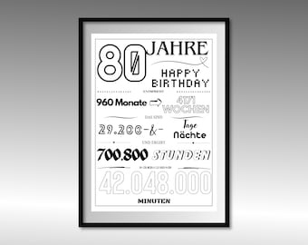 80 Geburtstag | Witzige Meilenstein Deko Karte | Minuten, Stunden, Tage, Jahre, Wochen | PDF | Last-Minute Geschenk zum Selbstdrucken