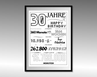 30 Geburtstag | Witzige Meilenstein Deko Karte | Minuten, Stunden, Tage, Jahre, Wochen | PDF | Last-Minute Geschenk zum Selbstdrucken