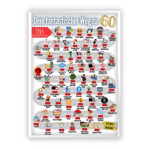 Cadeau pour les 60 ans | A3 | A4 | Votre fantastique chemin vers 60 ans | chemin de vie | À votre façon | Cadeau de dernière minute à imprimer soi-même | PDF