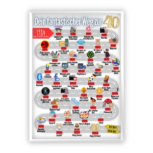 Regalo per il 40esimo compleanno | A3 | A4 | Il tuo fantastico percorso verso 40 | percorso di vita | Il tuo percorso | Regalo dell'ultimo minuto da stampare | PDF