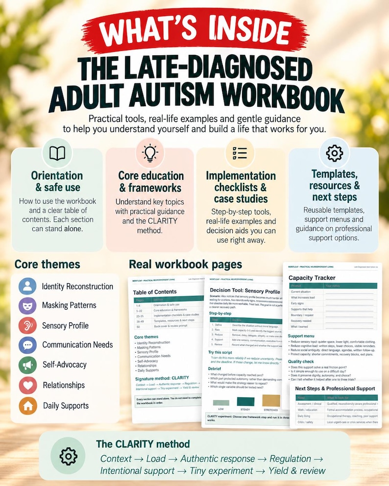 Late Diagnosed Autism Workbook for Adults: Self-discovery, Masking ...