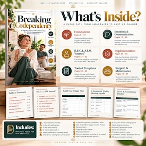 K&ouml;nnte beinhalten: Ein Buch mit dem Titel Breaking Codependency, dessen Cover eine Person mit einer Tasse zeigt. Das Bild enth&auml;lt ein Inhaltsverzeichnis, einen What's Inside-Bereich sowie Beispielseiten mit einem Trigger-Plan und einem Meeting-Agenda.