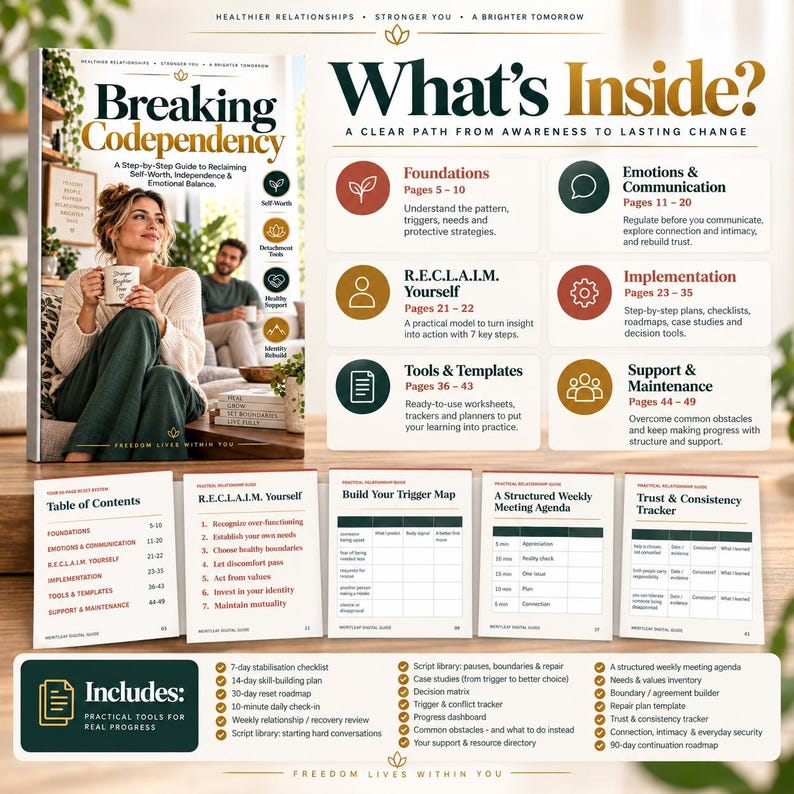 K&ouml;nnte beinhalten: Ein Buch mit dem Titel Breaking Codependency, dessen Cover eine Person mit einer Tasse zeigt. Das Bild enth&auml;lt ein Inhaltsverzeichnis, einen What's Inside-Bereich sowie Beispielseiten mit einem Trigger-Plan und einem Meeting-Agenda.