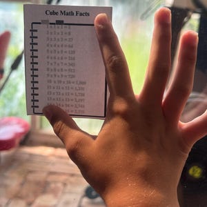 May include: A white card with the text "Cube Math Facts" and a list of cube calculations. The card is held up by a hand, with the text clearly visible. The background is blurred, suggesting an outdoor setting.