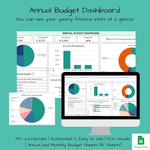 Annual Budget & Monthly Budget Dashboard | Networth Tracker | Saving and Investment Tracker| Debt Payoff Tracker| Google Sheets