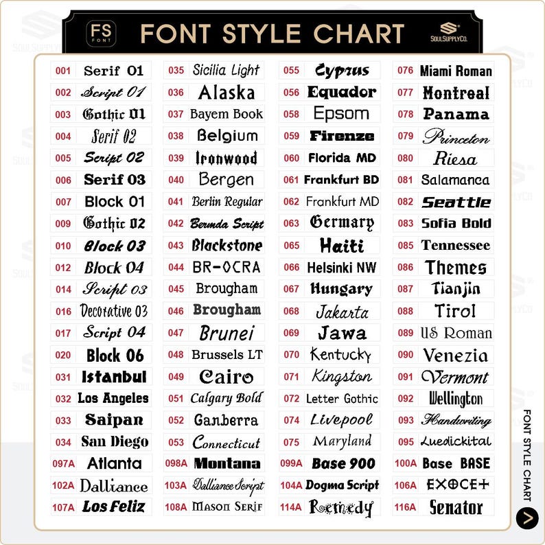 以下が含まれることがあります： 黒い背景と白い文字のフォントスタイルチャート。チャートには、Serif、Script、Blockフォントなど、さまざまなフォント名とスタイルが表示されます。「FONT STYLE CHART」というテキストが上部にあります。