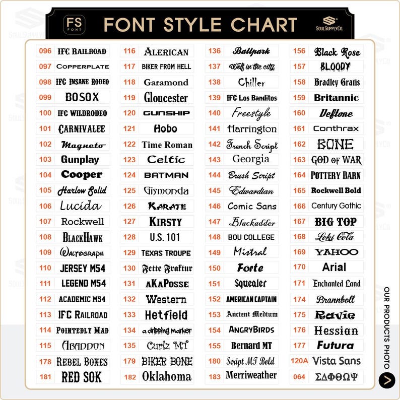 以下が含まれることがあります： 「Black Rose」、「Arial」、「Comic Sans」など、さまざまなフォント名とスタイルが記載されたフォントスタイルチャート。フォント名と対応する番号で整理されており、グラフィックデザインやタイポグラフィに最適です。
