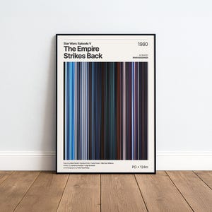 Puede incluir: Un póster de película enmarcado de Star Wars: Episodio V El Imperio Contraataca de 1980. El diseño presenta una paleta de colores vertical central de rayas azules, negras y marrones, con texto blanco que detalla los créditos de la película.